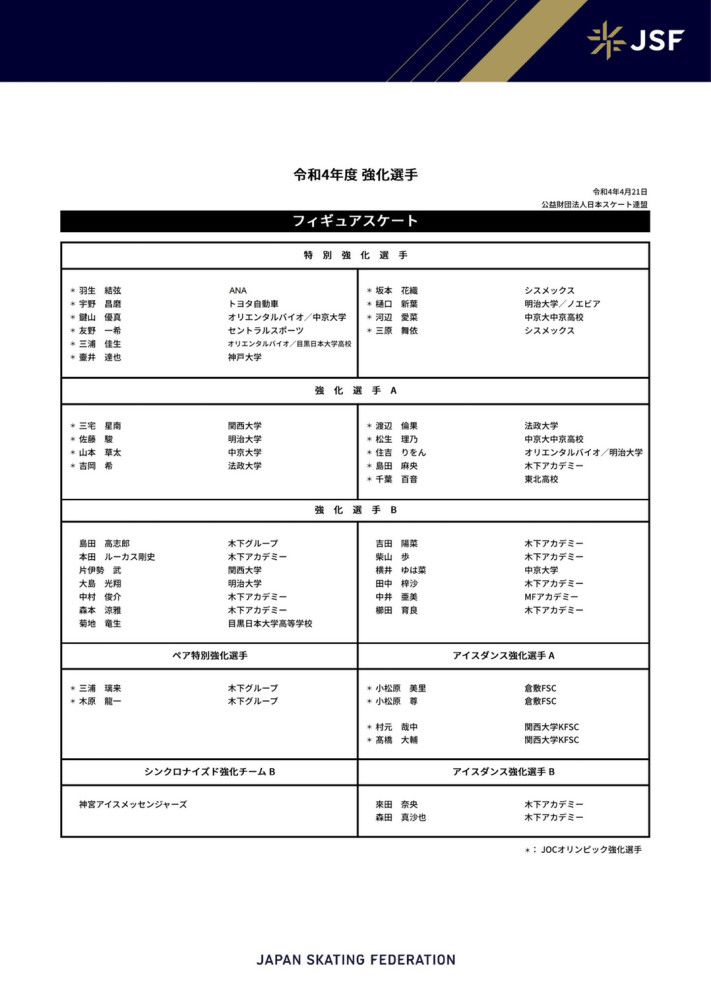 我们这一周的训练很不错，但我们还是没有做好准备。